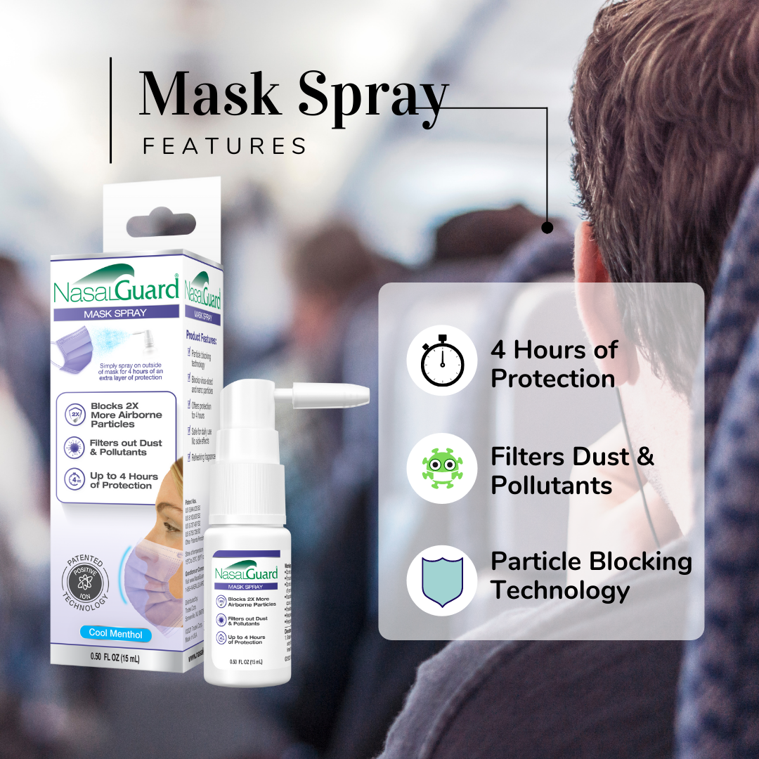 NasalGuard Mask Spray | Enhances Mask Protection | Cool Menthol | 15mL