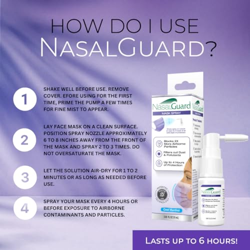 NasalGuard Mask Spray - Advanced Airborne Particle Protection (Cool Menthol)