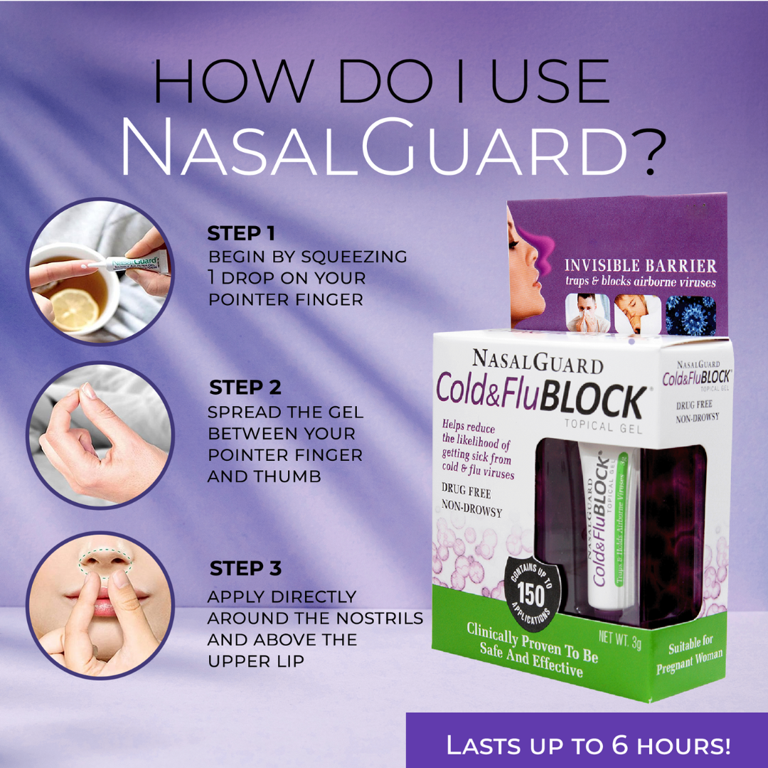 Nasalguard Cold&FluBLOCK Gel - Drug-Free, Cool Menthol, 3g Tube