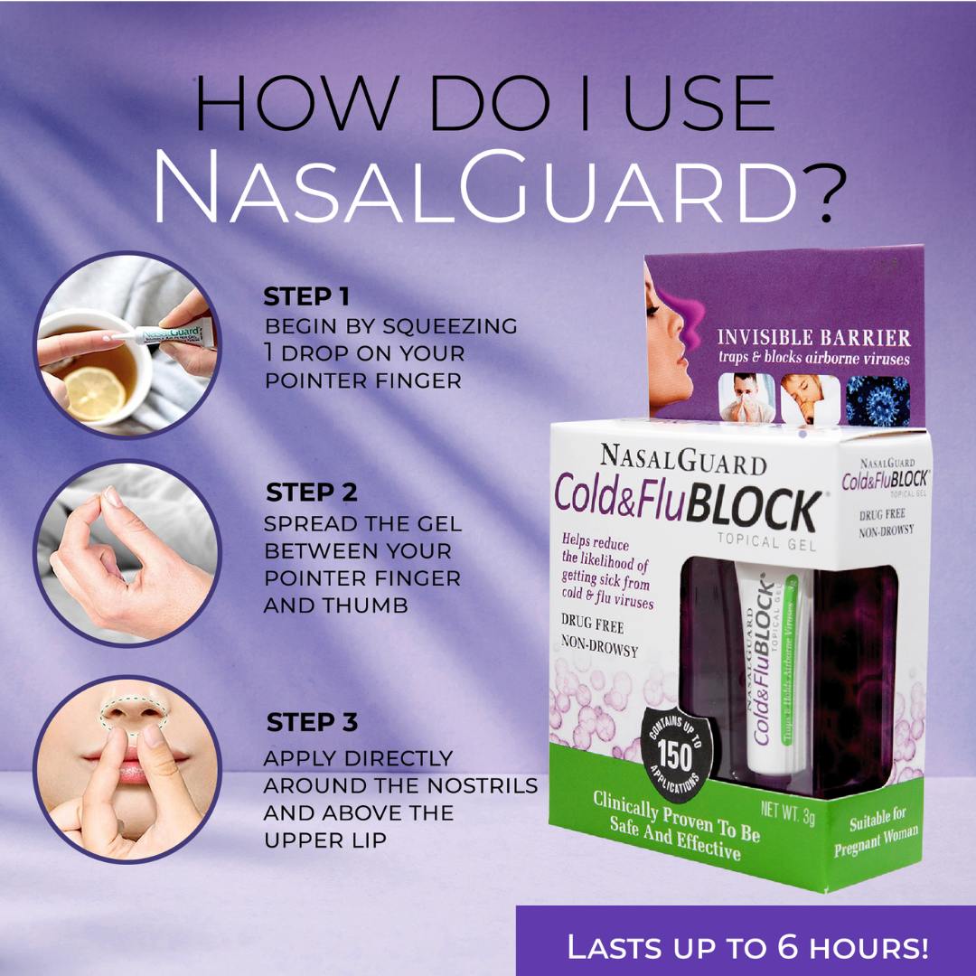 NasalGuard Cold & Flu BLOCK Gel | Virus Protection | Cool Menthol | 3g Tube