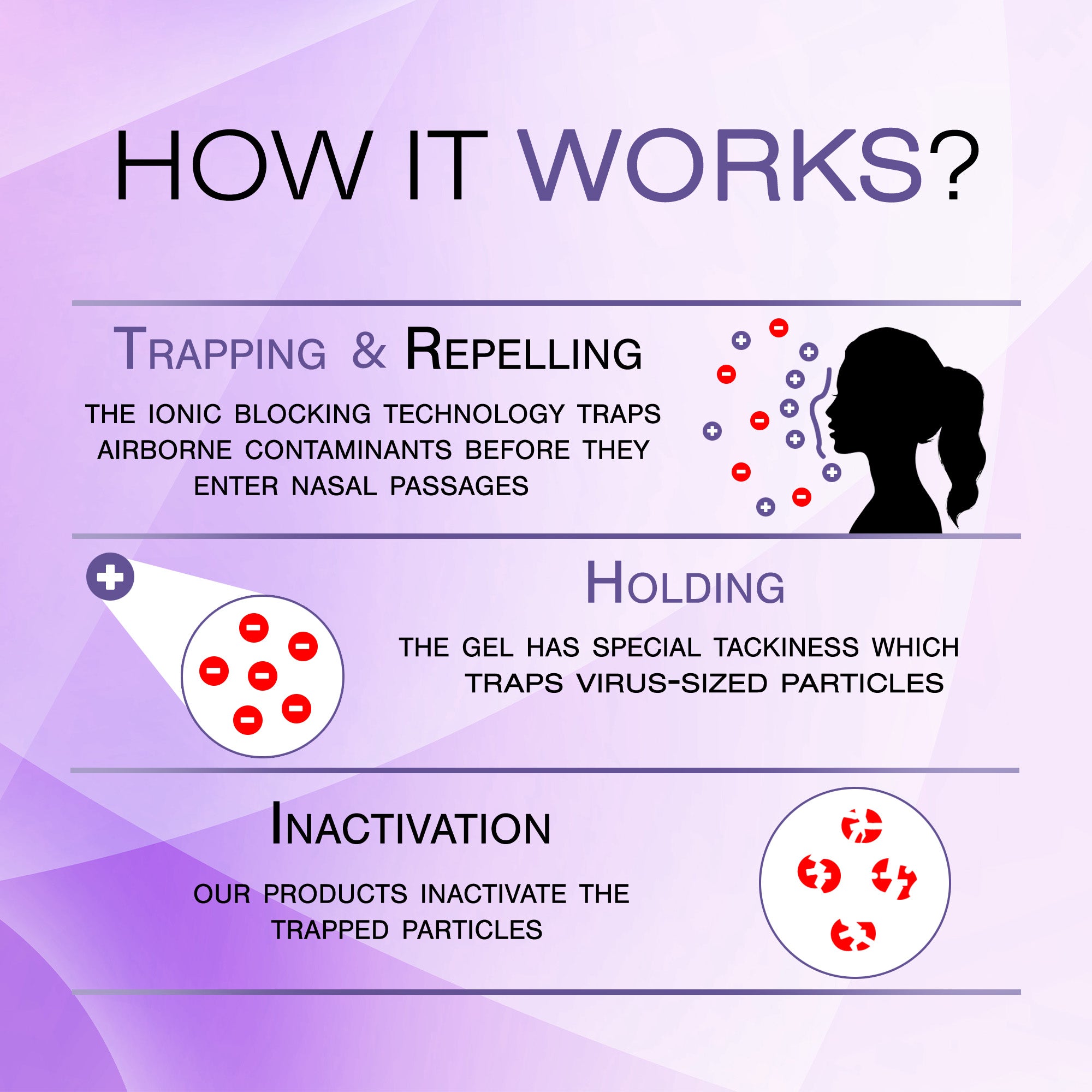 NasalGuard AllergieBlock | Allergy Relief Nasal Gel | Unscented | 3g Tube