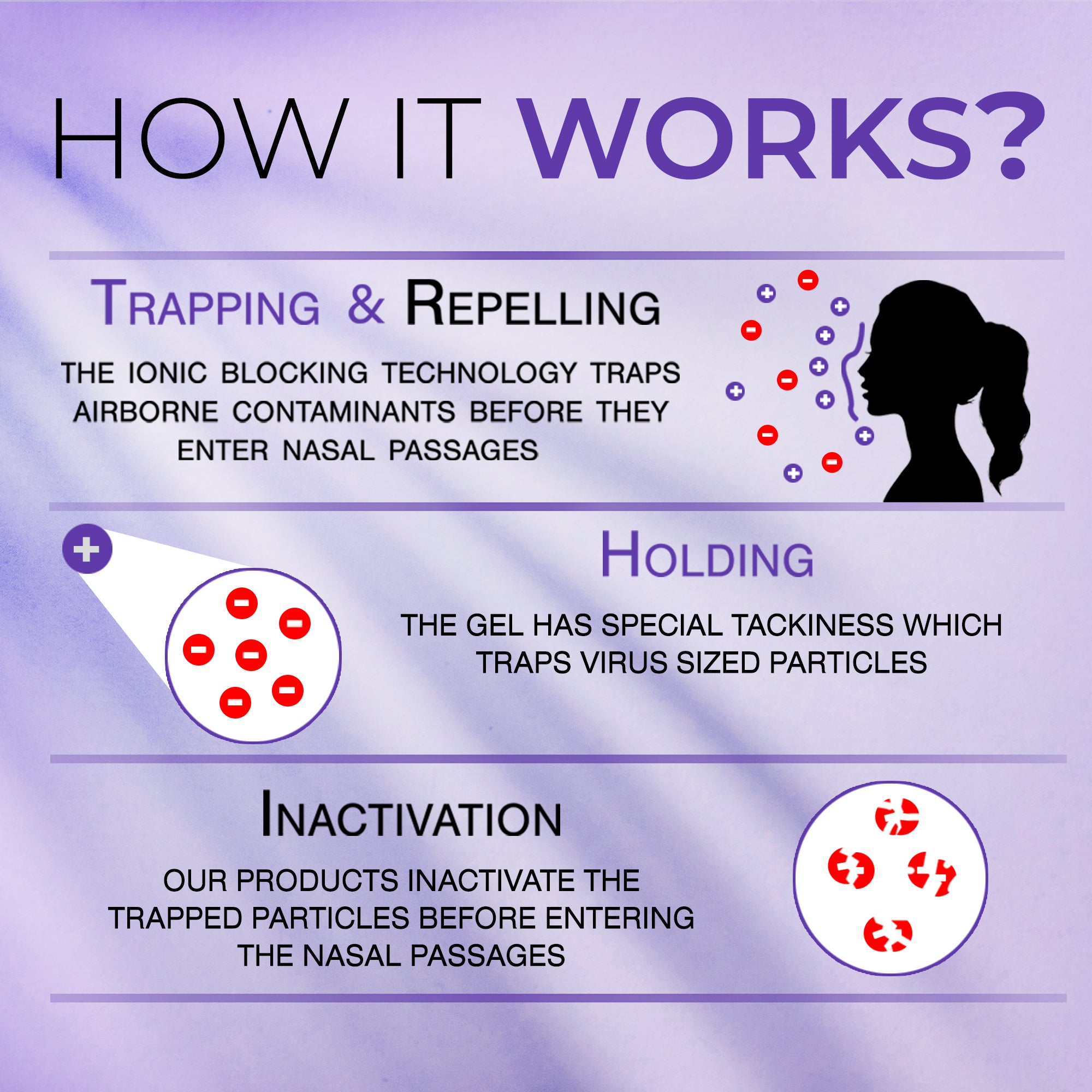 NasalGuard For Air Travelers | Virus & Allergen Protection | Unscented | 10g Tube